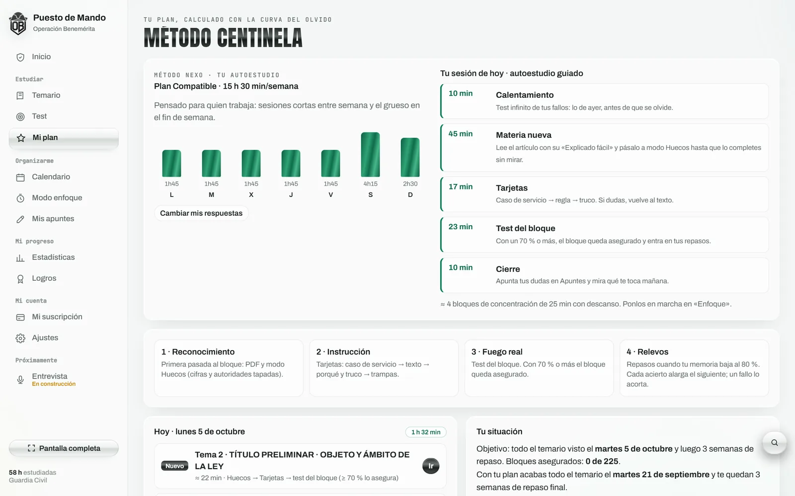 Mi plan: plan personal con horas por día y sesión de autoestudio guiada